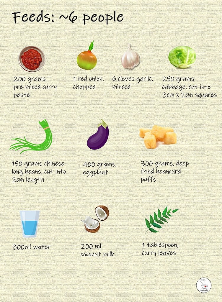 Simple Vegetable Curry Ingredients